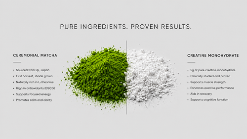 Matcha + Creatine